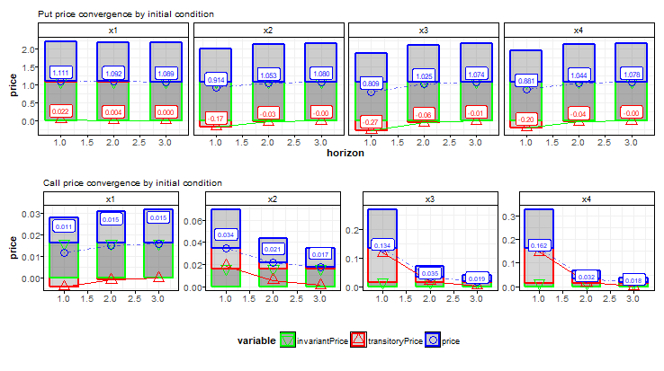 plots5-1